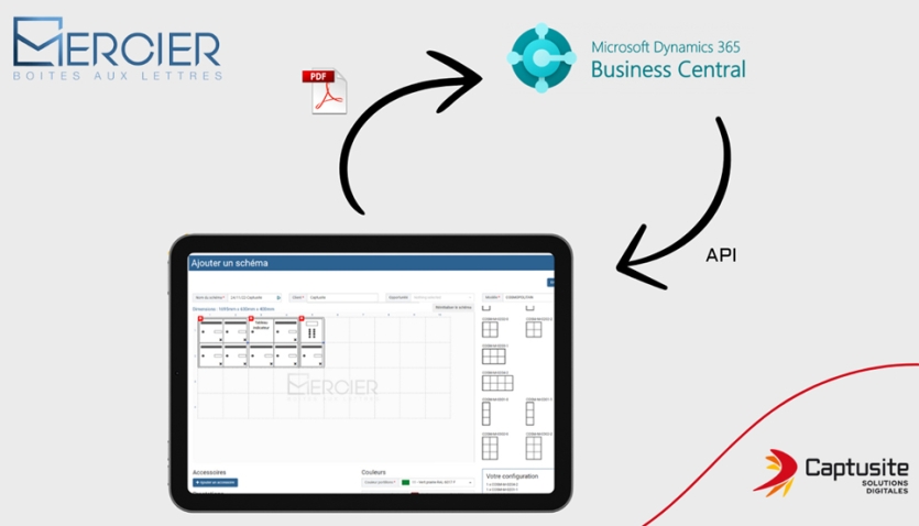 Création outil de transition numérique pour l'entreprise Mercier - Paris